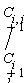 C[i, i+1]/C[i+1, i]