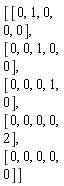 Matrix(5, 5, {(1, 1) = 0, (1, 2) = 1, (1, 3) = 0, (1, 4) = 0, (1, 5) = 0, (2, 1) = 0, (2, 2) = 0, (2, 3) = 1, (2, 4) = 0, (2, 5) = 0, (3, 1) = 0, (3, 2) = 0, (3, 3) = 0, (3, 4) = 1, (3, 5) = 0, (4, 1) = 0, (4, 2) = 0, (4, 3) = 0, (4, 4) = 0, (4, 5) = 2, (5, 1) = 0, (5, 2) = 0, (5, 3) = 0, (5, 4) = 0, (5, 5) = 0})