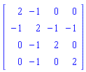 Matrix([[2, -1, 0, 0], [-1, 2, -1, -1], [0, -1, 2, 0], [0, -1, 0, 2]])