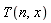 T(n, x)