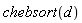 chebsort(d)