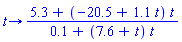proc (t) options operator, arrow; (5.3+(-20.5+1.1*t)*t)/(.1+(7.6+t)*t) end proc