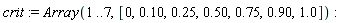 crit := Array(1 .. 7, [0, .10, .25, .50, .75, .90, 1.0])