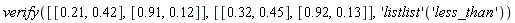 verify([[.21, .42], [.91, .12]], [[.32, .45], [.92, .13]], ('listlist')('less_than'))