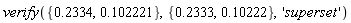 verify({.102221, .2334}, {.10222, .2333}, 'superset')