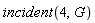 incident(4, G)