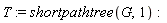 T := shortpathtree(G, 1)