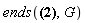 ends({e1, e2, e4, e5, e7, e9}, G)