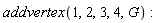 addvertex(1, 2, 3, 4, G)