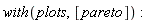 with(plots, [pareto])