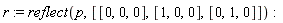 r := reflect(p, [[0, 0, 0], [1, 0, 0], [0, 1, 0]])