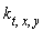 k[t, x, y]