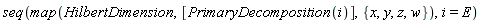 seq(map(HilbertDimension, [PrimaryDecomposition(i)], {w, x, y, z}), i = E)