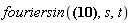 fouriersin(-(1/2)*2^(1/2)*(Pi*Dirac(s-2)-2*s*y(0))/(Pi^(1/2)*(s^2+1)), s, t)