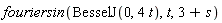 fouriersin(BesselJ(0, 4*t), t, 3+s)