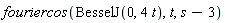 fouriercos(BesselJ(0, 4*t), t, s-3)