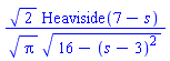 2^(1/2)*Heaviside(7-s)/(Pi^(1/2)*(16-(s-3)^2)^(1/2))