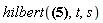 hilbert(hilbert(f(u), u, t), t, s)