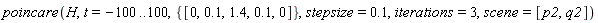 poincare(H, t = -100 .. 100, {[0, .1, 1.4, .1, 0]}, stepsize = .1, iterations = 3, scene = [p2, q2])