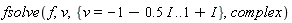 fsolve(f, v, {v = -1-.5*I .. 1+I}, complex)
