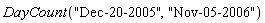 DayCount("Dec-20-2005", "Nov-05-2006")