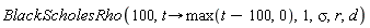 BlackScholesRho(100, proc (t) options operator, arrow; max(t-100, 0) end proc, 1, sigma, r, d)
