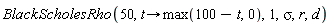 BlackScholesRho(50, proc (t) options operator, arrow; max(100-t, 0) end proc, 1, sigma, r, d)
