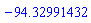 -94.32991432