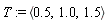 T := `<,>`(.5, 1.0, 1.5)