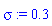 sigma := .3
