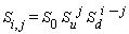 S[i,j]=S[0] S[u]^j S[d]^(i-j)
