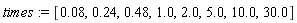 times := [0.8e-1, .24, .48, 1.0, 2.0, 5.0, 10.0, 30.0]