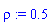rho := .5