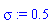 sigma := .5