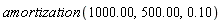 amortization(1000.00, 500.00, .10)