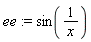 ee := sin(1/x)