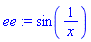 ee := sin(1/x)