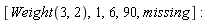 [Weight(3, 2), 1, 6, 90, missing]