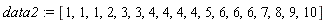 data2 := [1, 1, 1, 2, 3, 3, 4, 4, 4, 4, 5, 6, 6, 6, 7, 8, 9, 10]