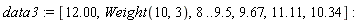 data3 := [12.00, Weight(10, 3), 8 .. 9.5, 9.67, 11.11, 10.34]
