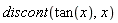 discont(tan(x), x)