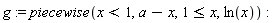 g := piecewise(x < 1, a-x, 1 <= x, ln(x))