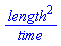 length^2/time