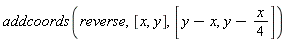addcoords(reverse, [x, y], [y-x, y-(1/4)*x])