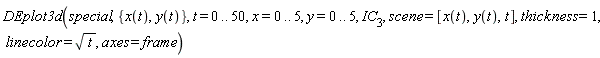 DEplot3d(special, {x(t), y(t)}, t = 0 .. 50, x = 0 .. 5, y = 0 .. 5, IC[3], scene = [x(t), y(t), t], thickness = 1, linecolor = sqrt(t), axes = frame)