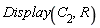 Display(C[2], R)