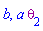 b, a*theta[2]