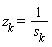 z[k] = 1/s[k]