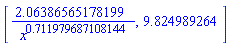 [HFloat(2.0638656517819904)/x^HFloat(0.7119796871081435), 9.824989264]