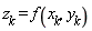z[k] = f(x[k], y[k])